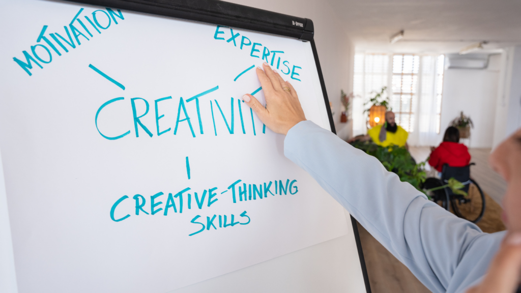 Collaborative creative team, creative planning